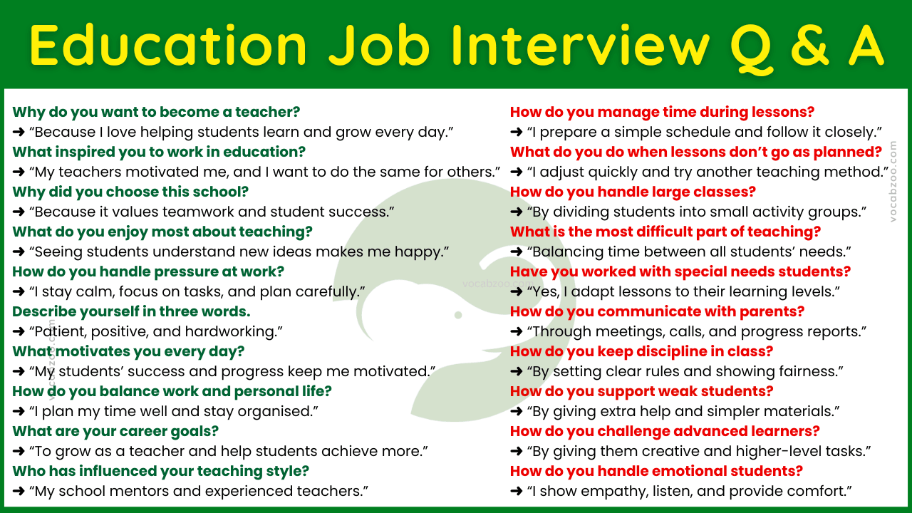 Education Job Interview Questions and Answers_