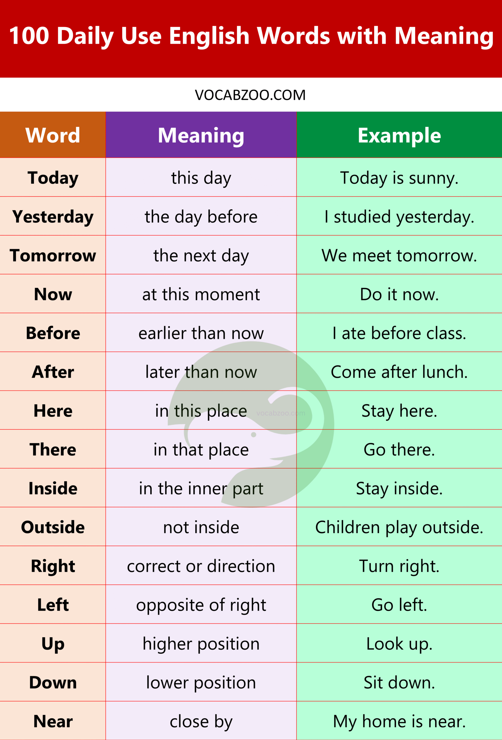 English Words with Meaning