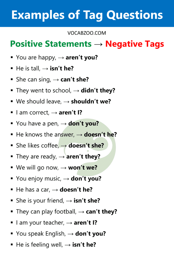 Tag Questions Definition, Usage, and Examples - Vocabzoo