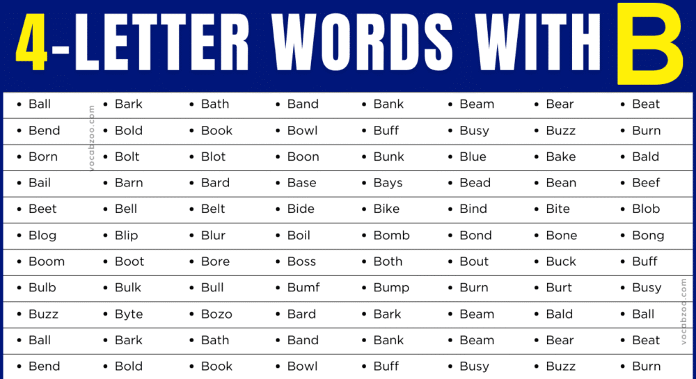 Four Letter Words that Start with B in English | B-Words List