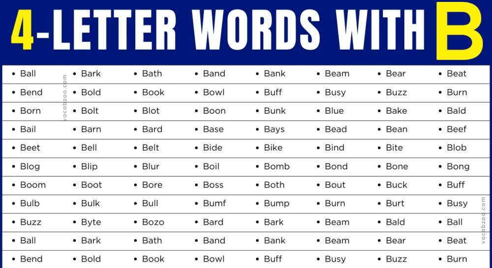 Four Letter Words that Start with B in English | B-Words List
