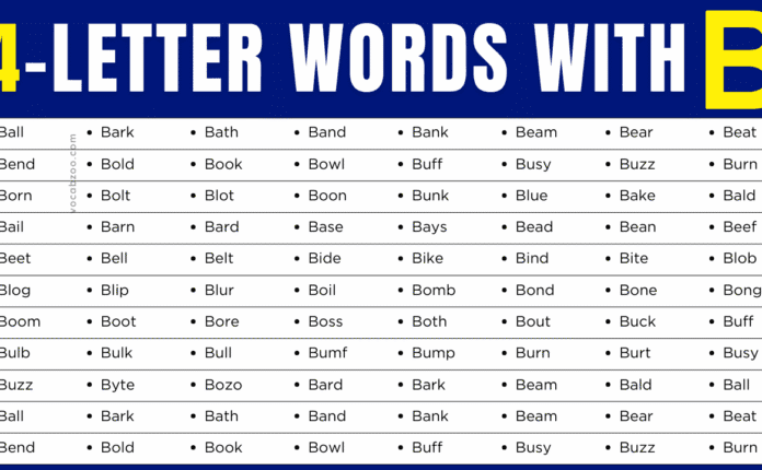 Four Letter Words that Start with B in English | B-Words List
