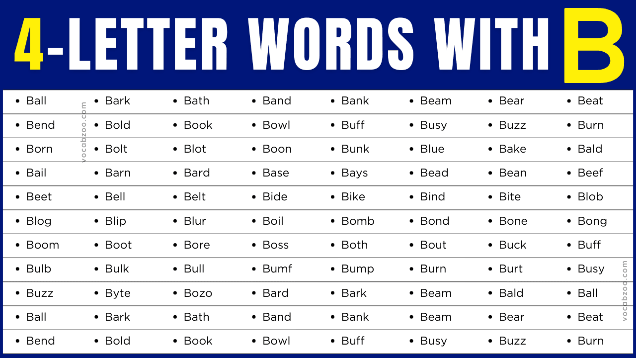 Four Letter Words that Start with B in English | B-Words List