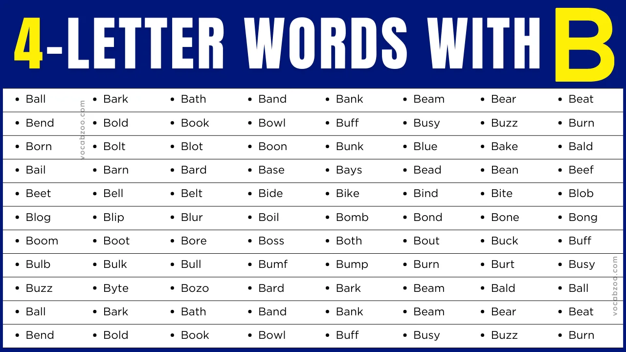 Four Letter Words that Start with B in English | B-Words List