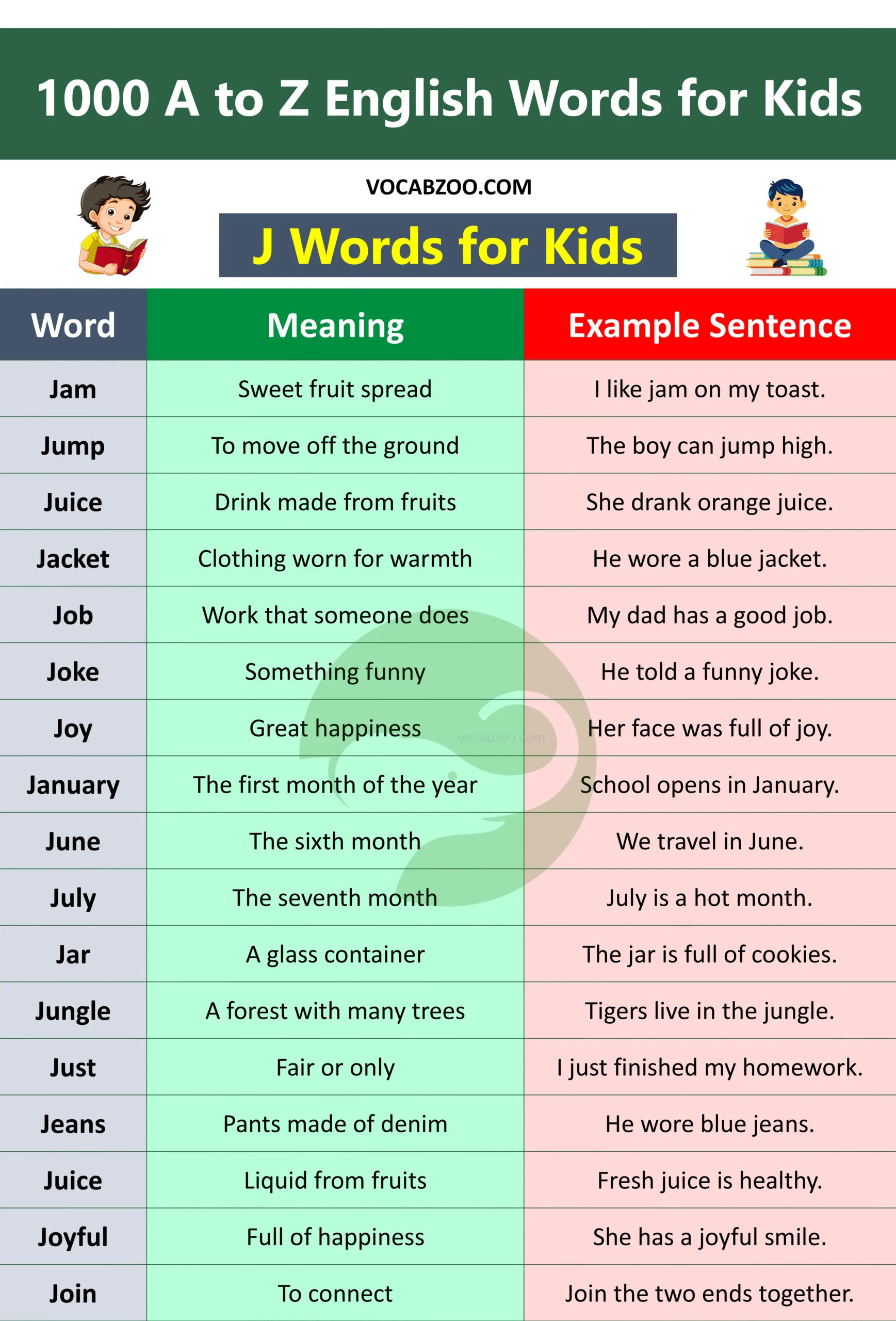 J Words for Kids