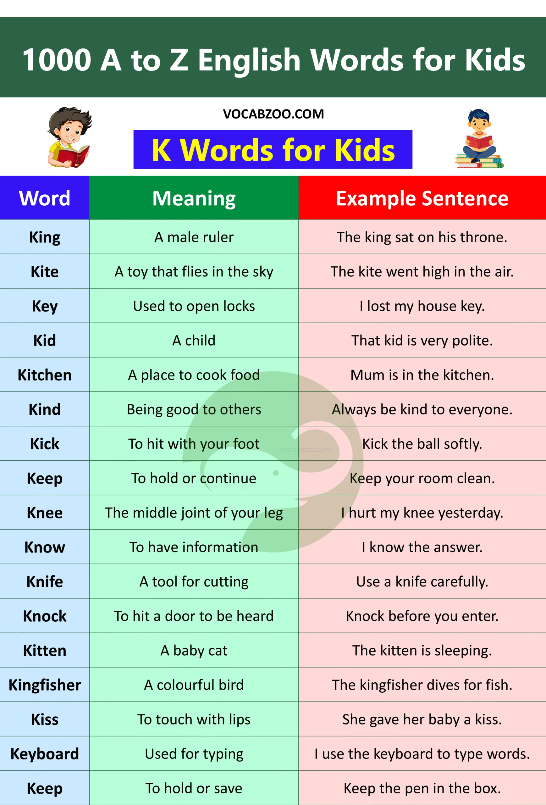 K Words for Kids