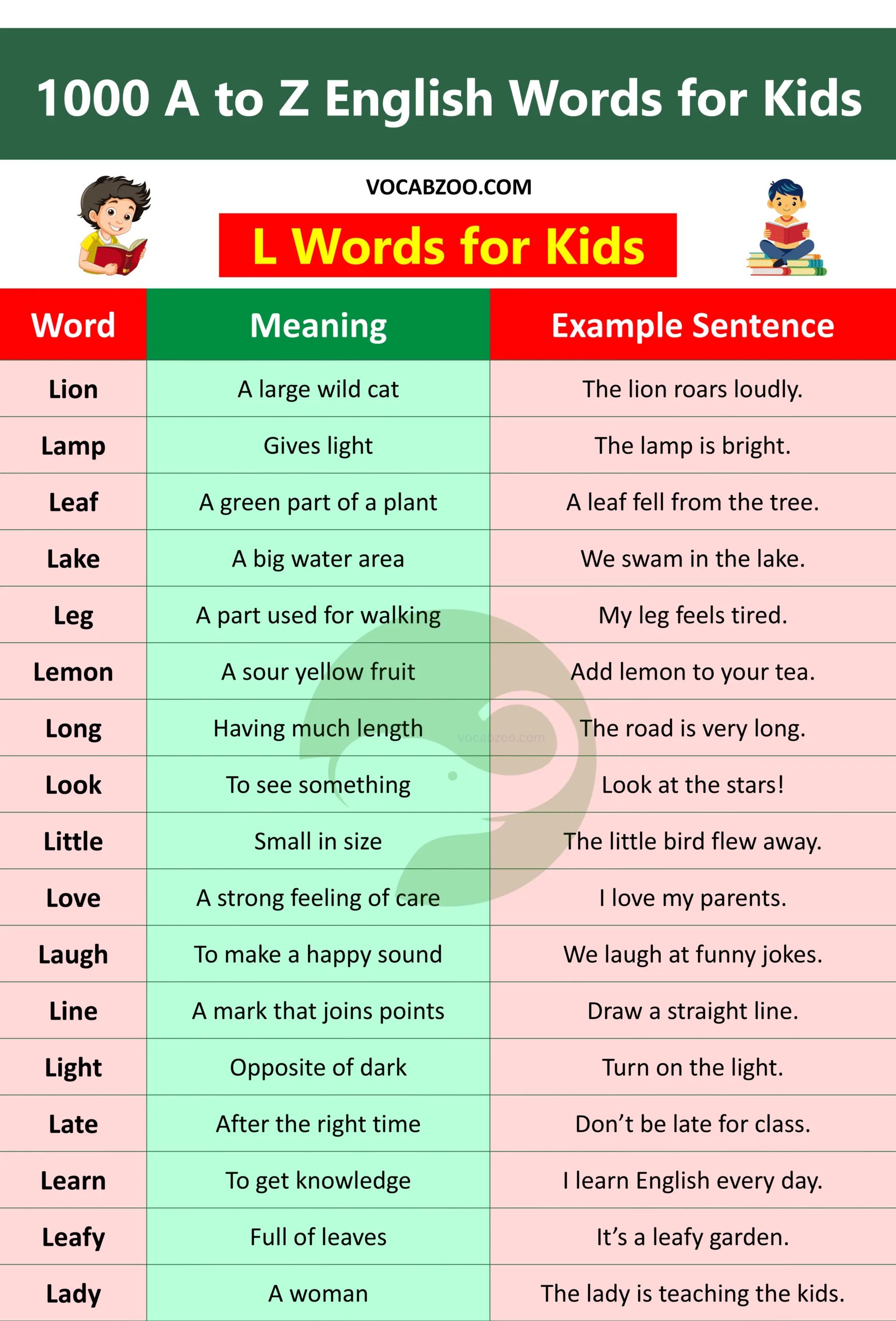 L Words for Kids