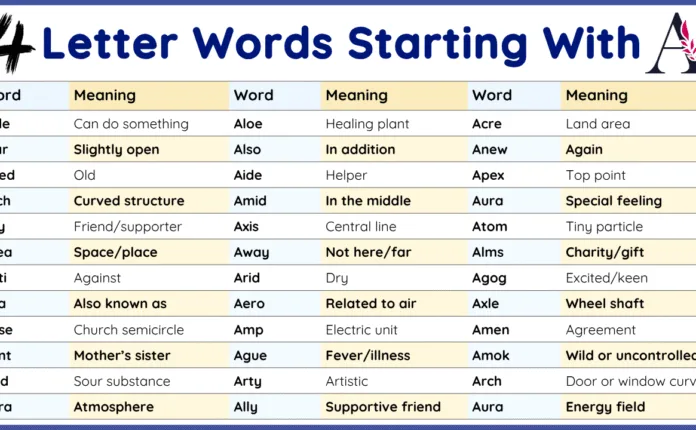 List of 4 Letter Words That Start With A