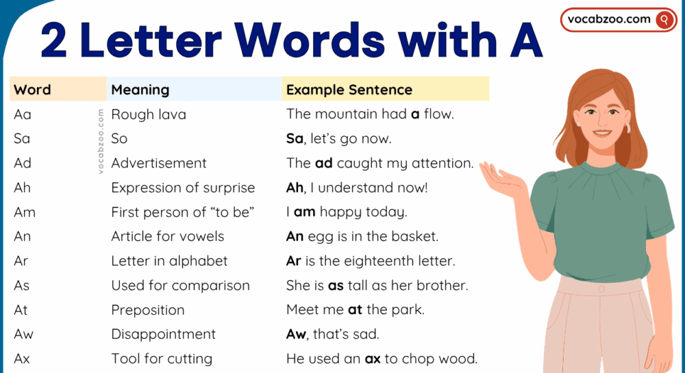 2 Letter Words with A - Words List with A in English