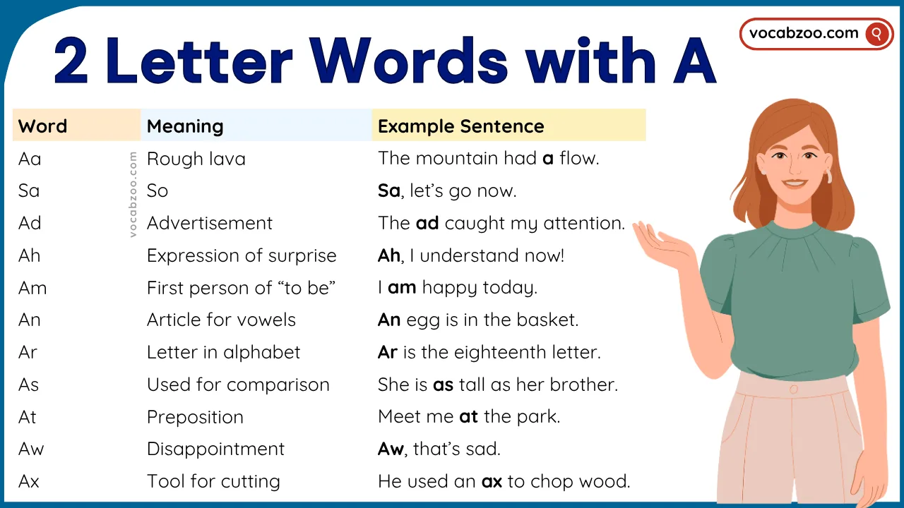 2 Letter Words with A - Words List with A in English