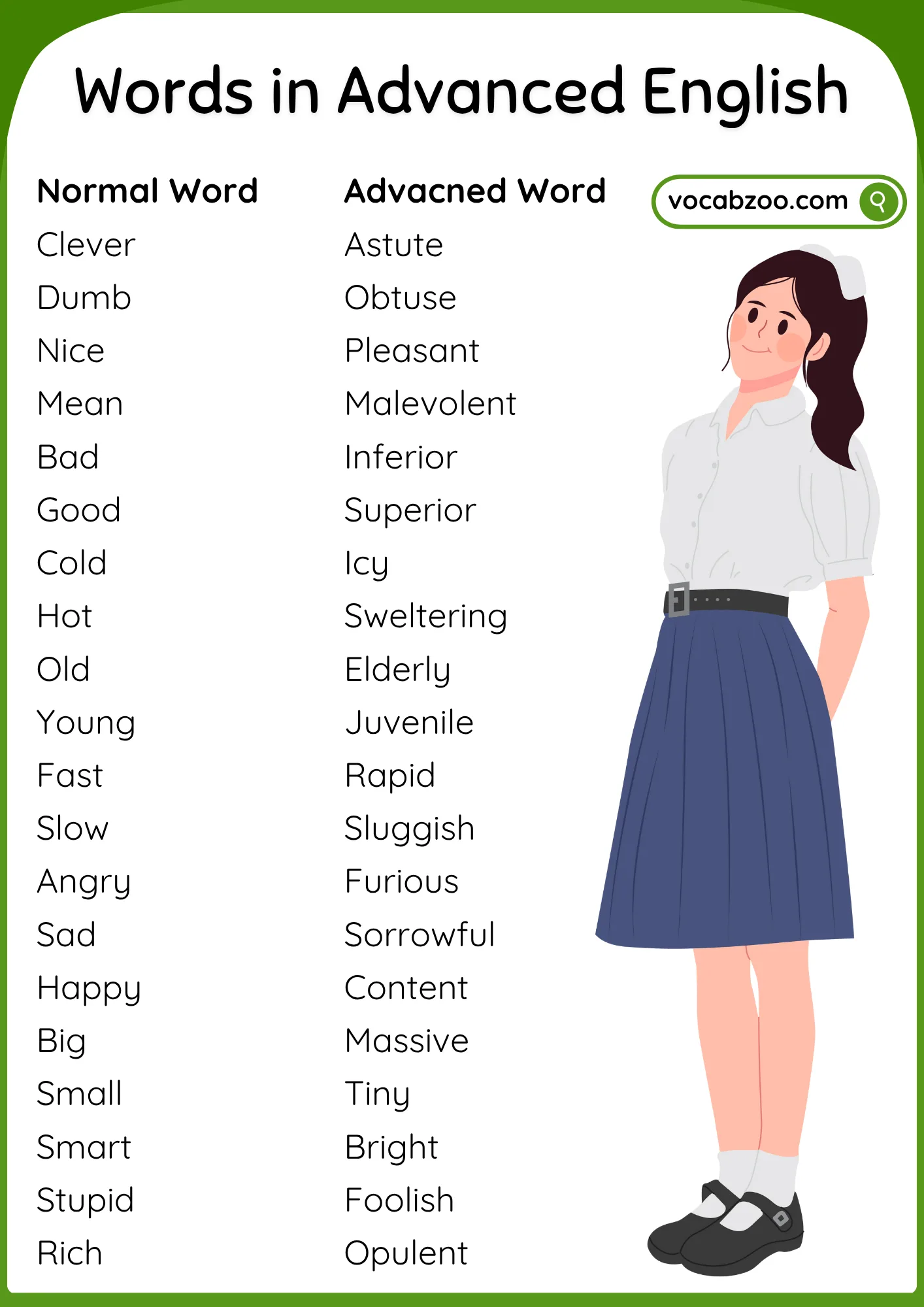 500+ Normal vs Advanced English Vocabulary Words List