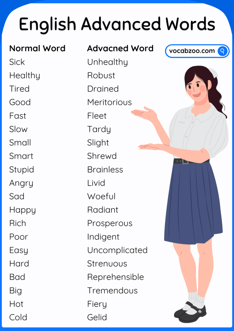 500+ Normal vs Advanced English Vocabulary Words List with PDF