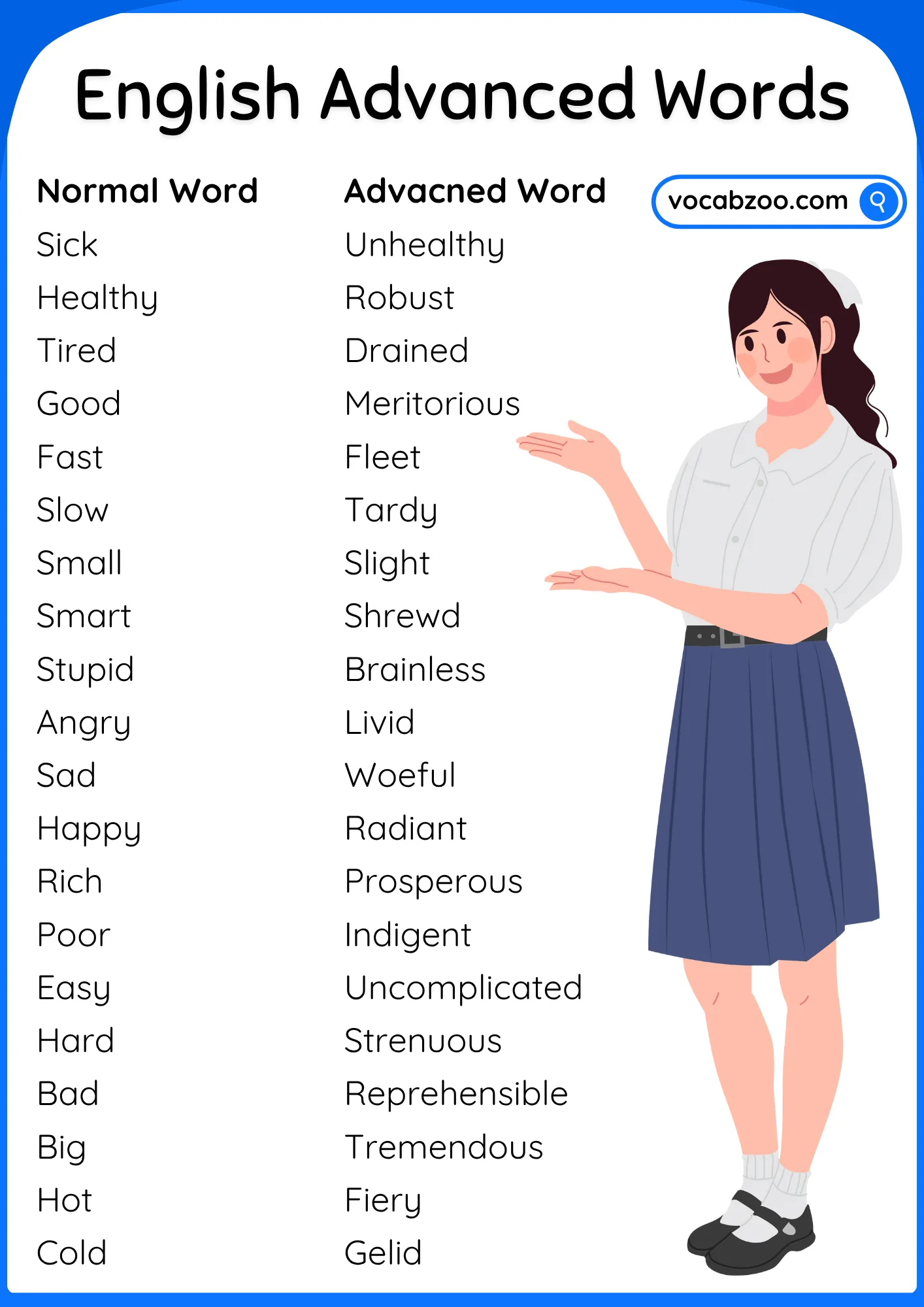 500+ Normal vs Advanced English Vocabulary Words List
