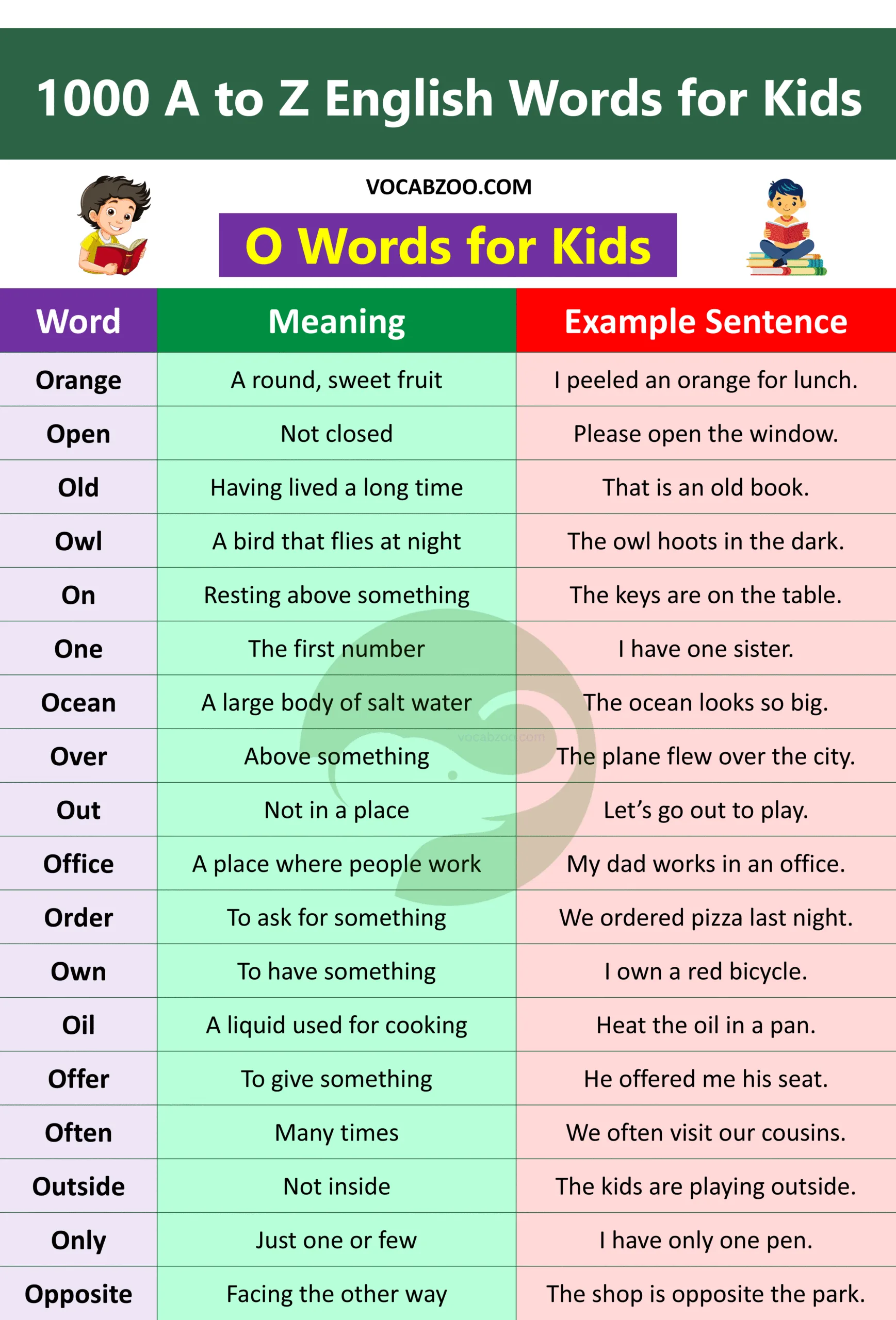 O Words for Kids