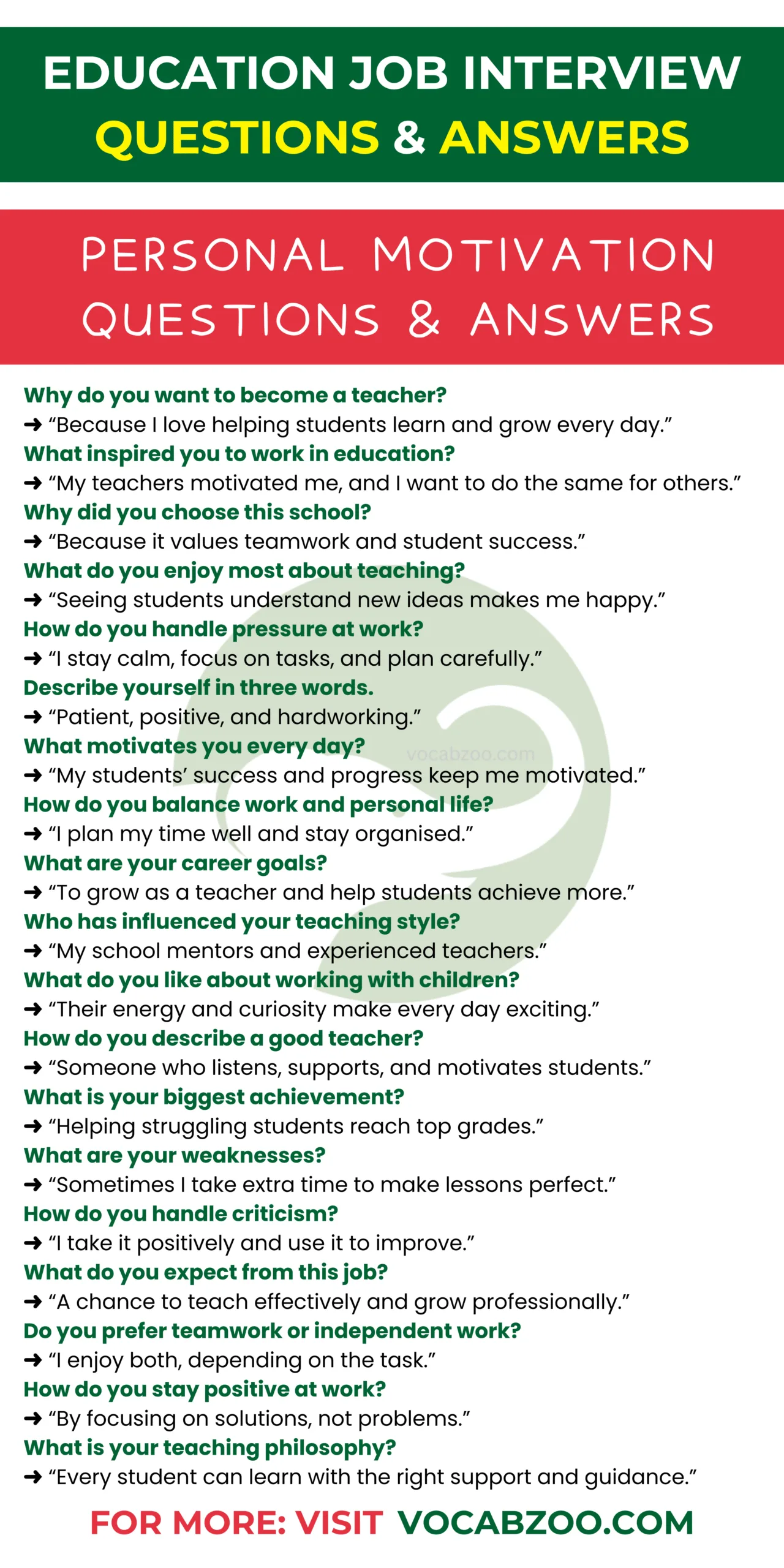 Personal Motivation Questions and Answers