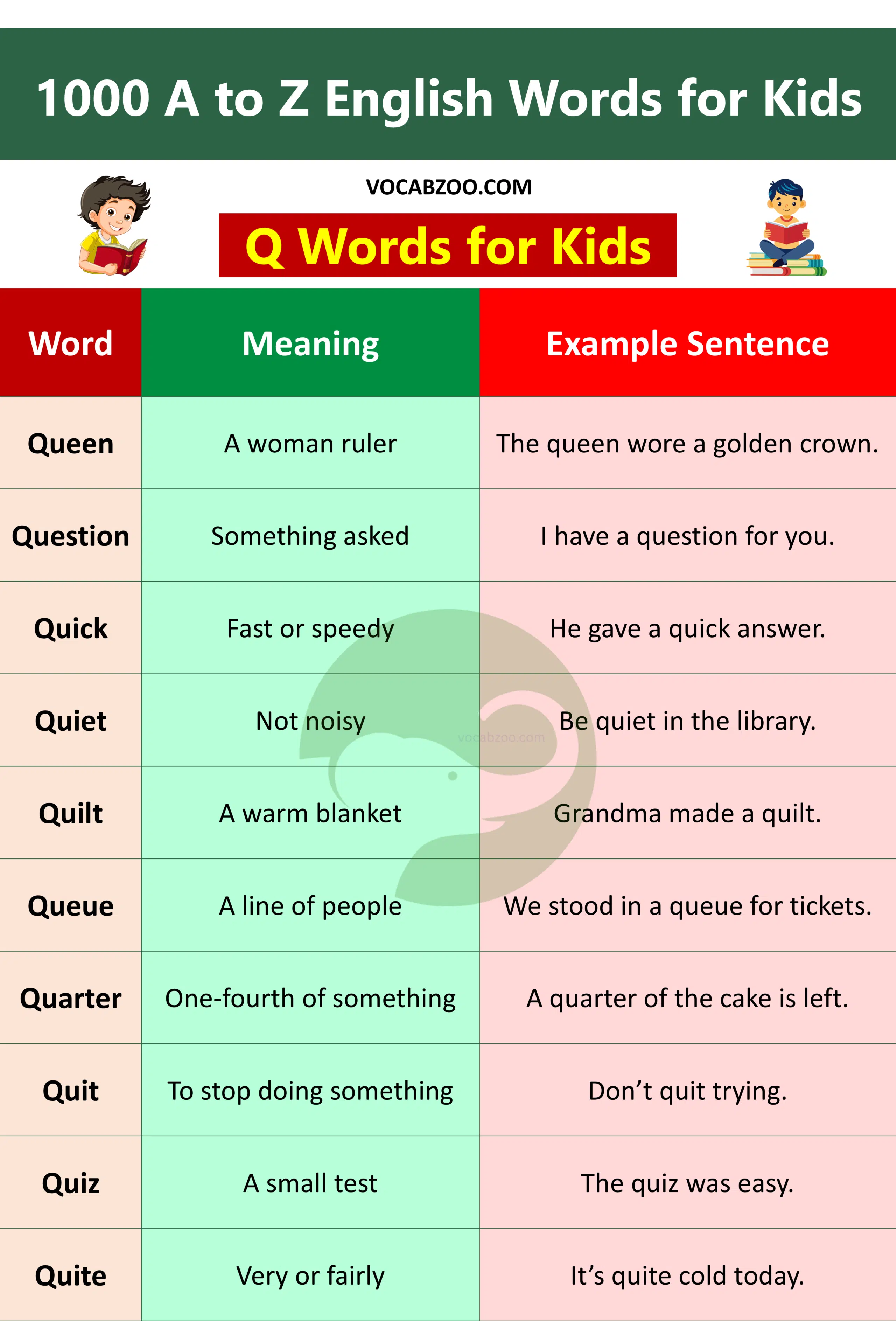 Q Words for Kids