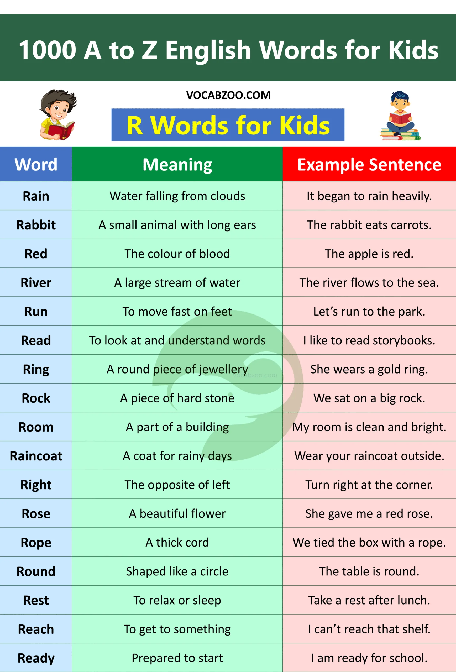 R Words for Kids