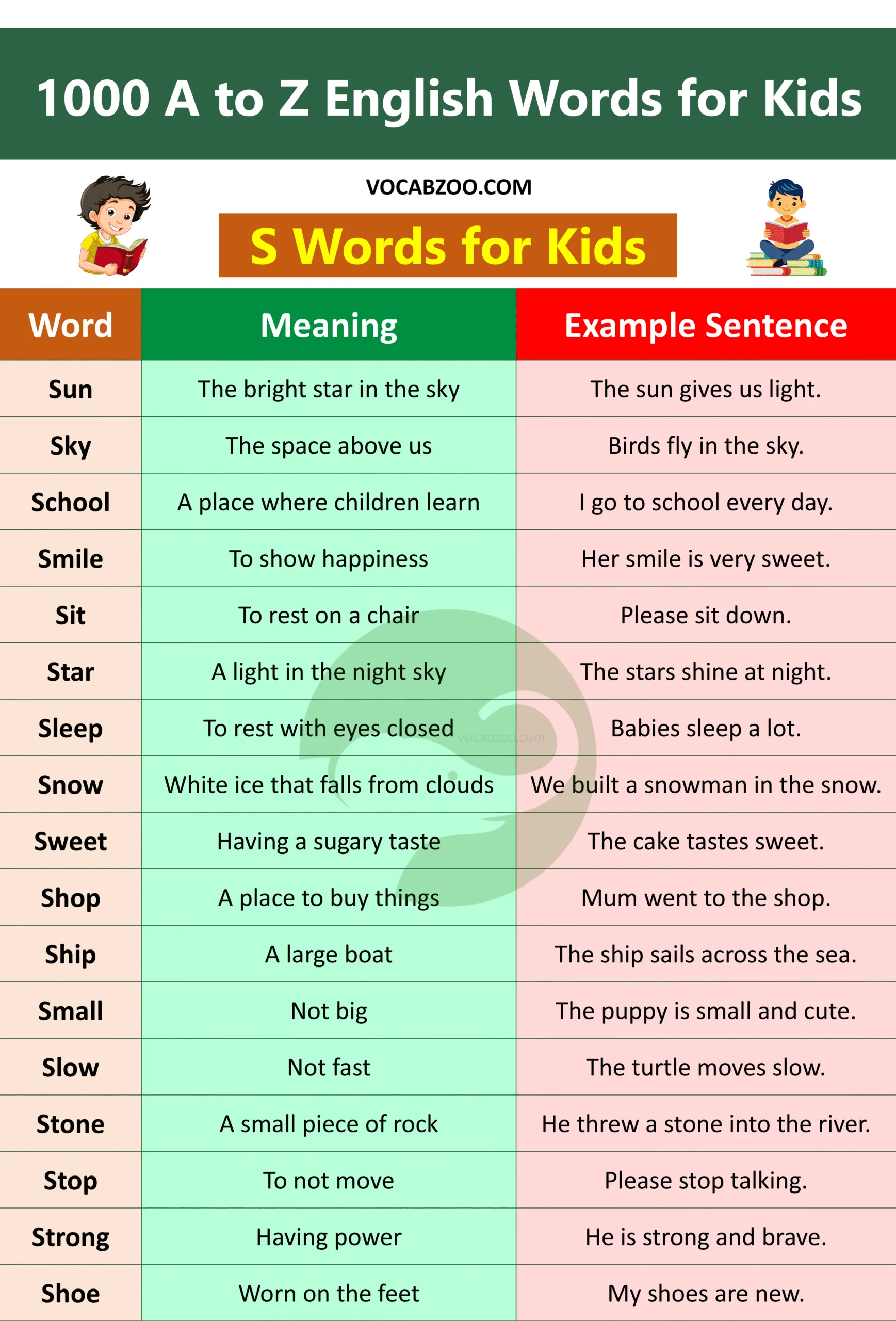 S Words for Kids