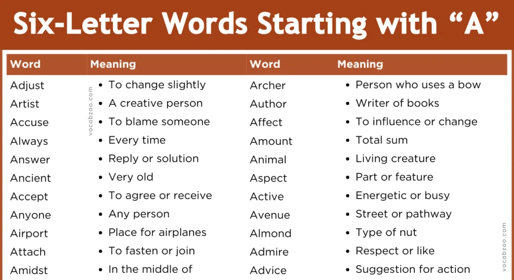 Six Letter Words Starting with A - List of Words with A