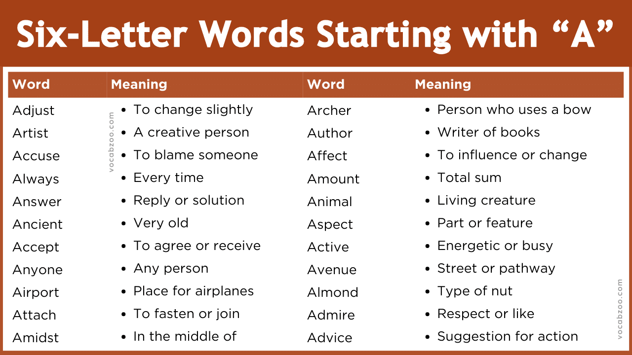 Six Letter Words Starting with A - List of Words with A