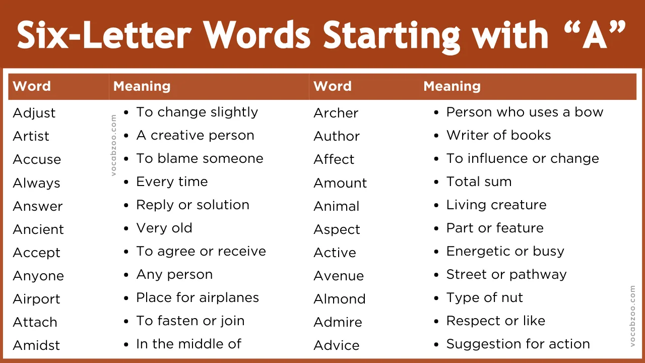 Six Letter Words Starting with A - List of Words with A