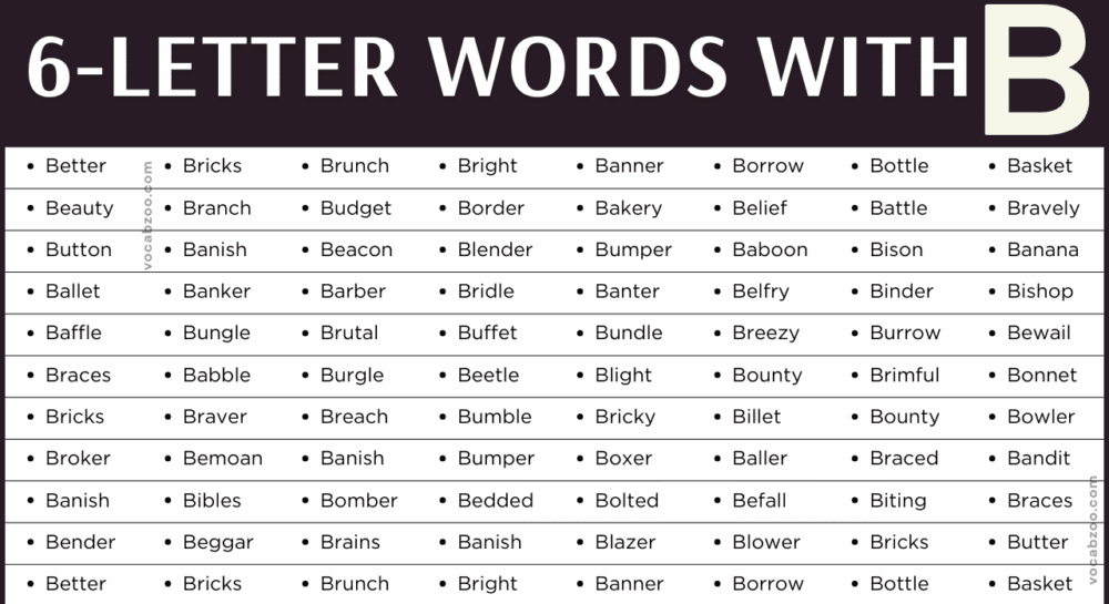 Six Letter Words that Start with B in English | B-Words List
