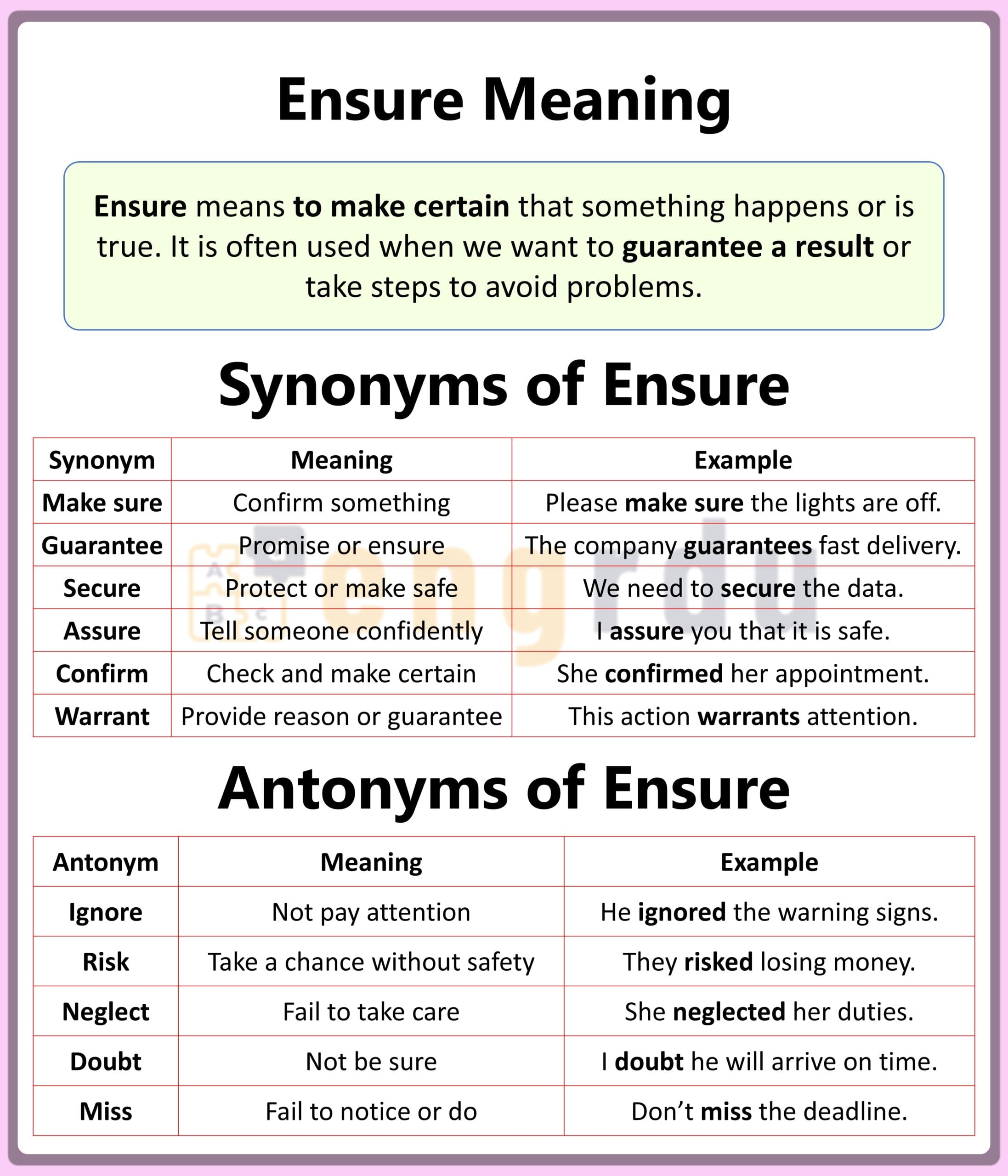 Synonyms and Antonyms of Ensure
