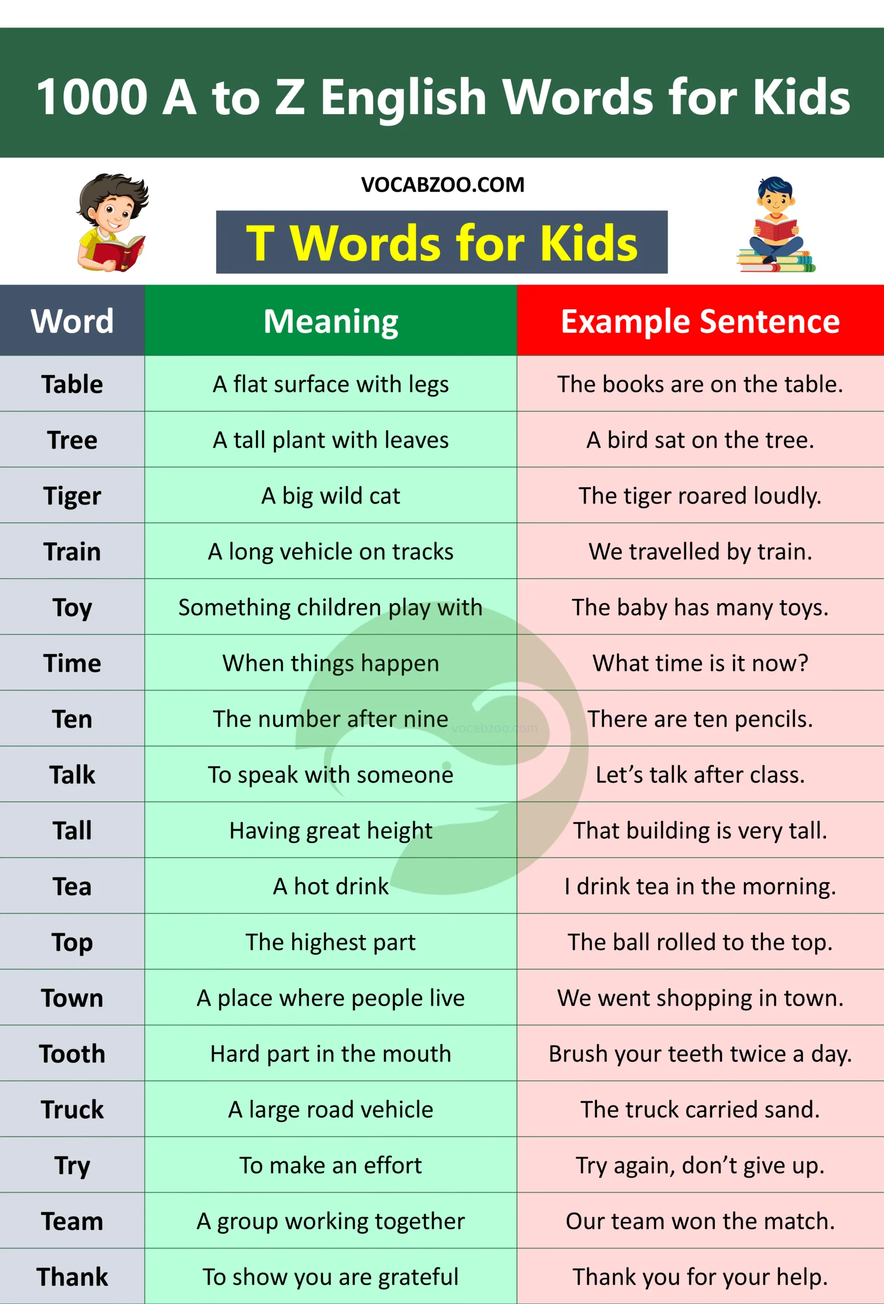 T Words for Kids