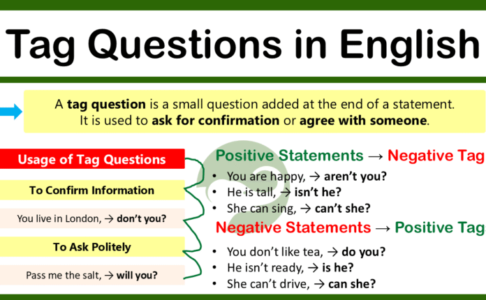 Tag Questions in English