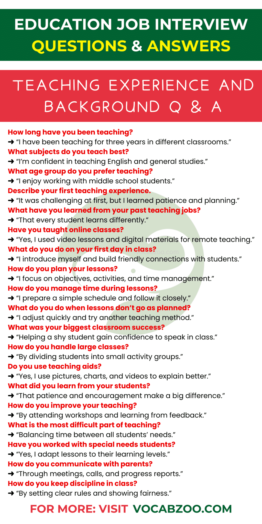 100+ Education Job Interview Questions and Answers in English - Vocabzoo
