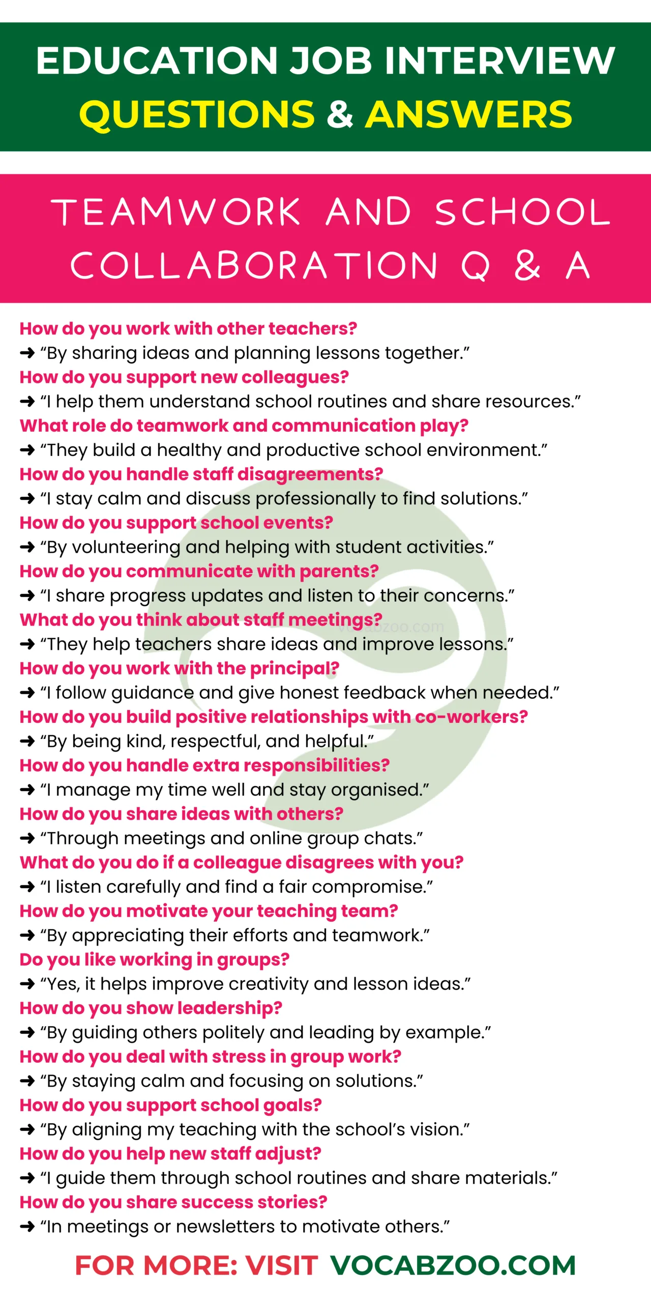 Teamwork and School Collaboration Questions and Answers