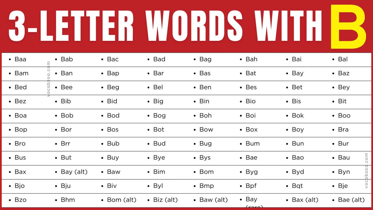 Three Letter Words that Start With B in English | B 3 Letter Words