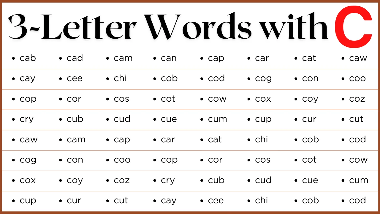 3 Letter Words that Start with C | C-Words List