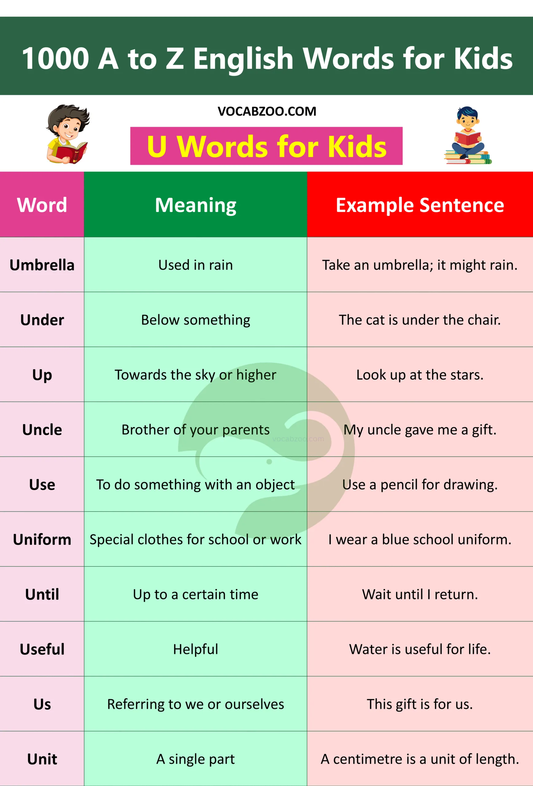 U Words for Kids