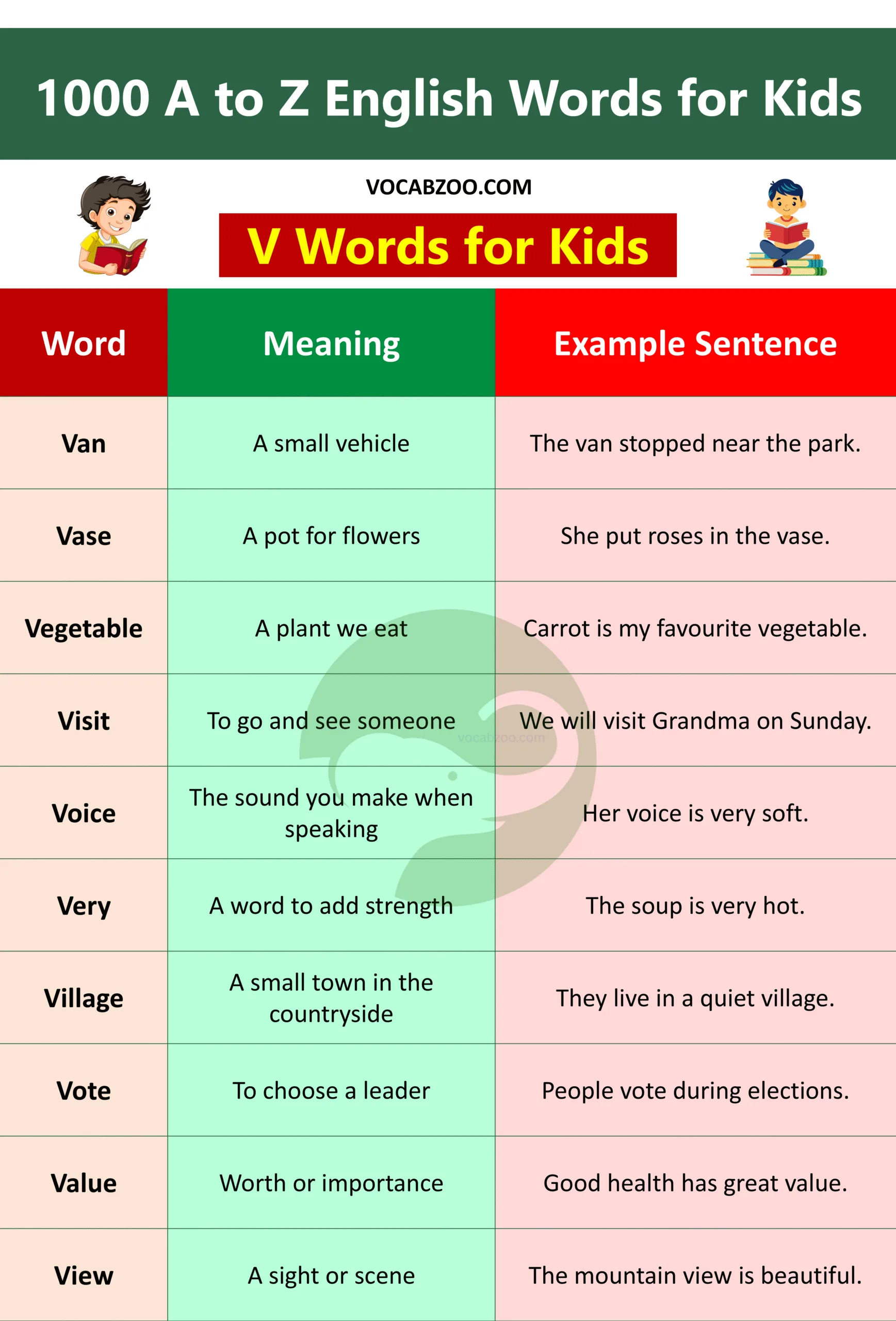 V Words for Kids