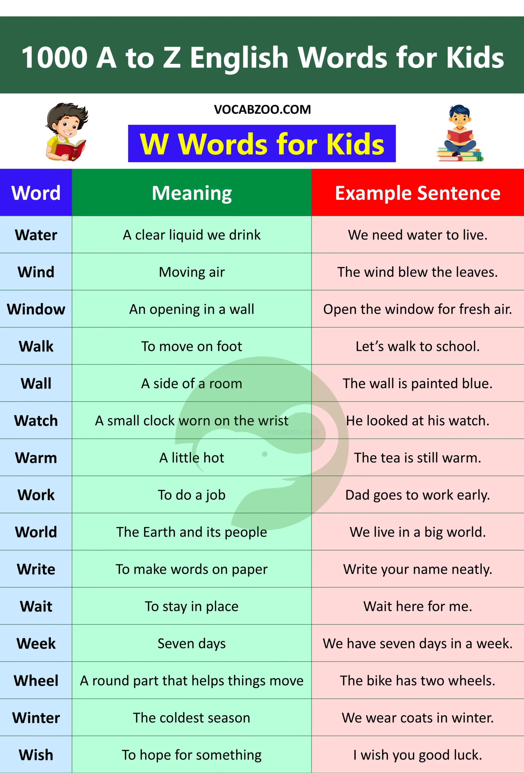 W Words for Kids