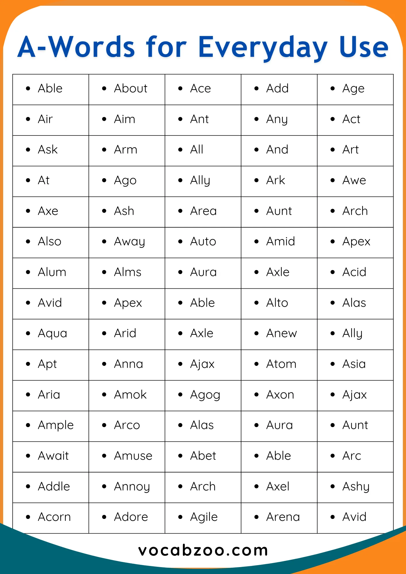Words that Start with A | 300+ A Words List & Meanings