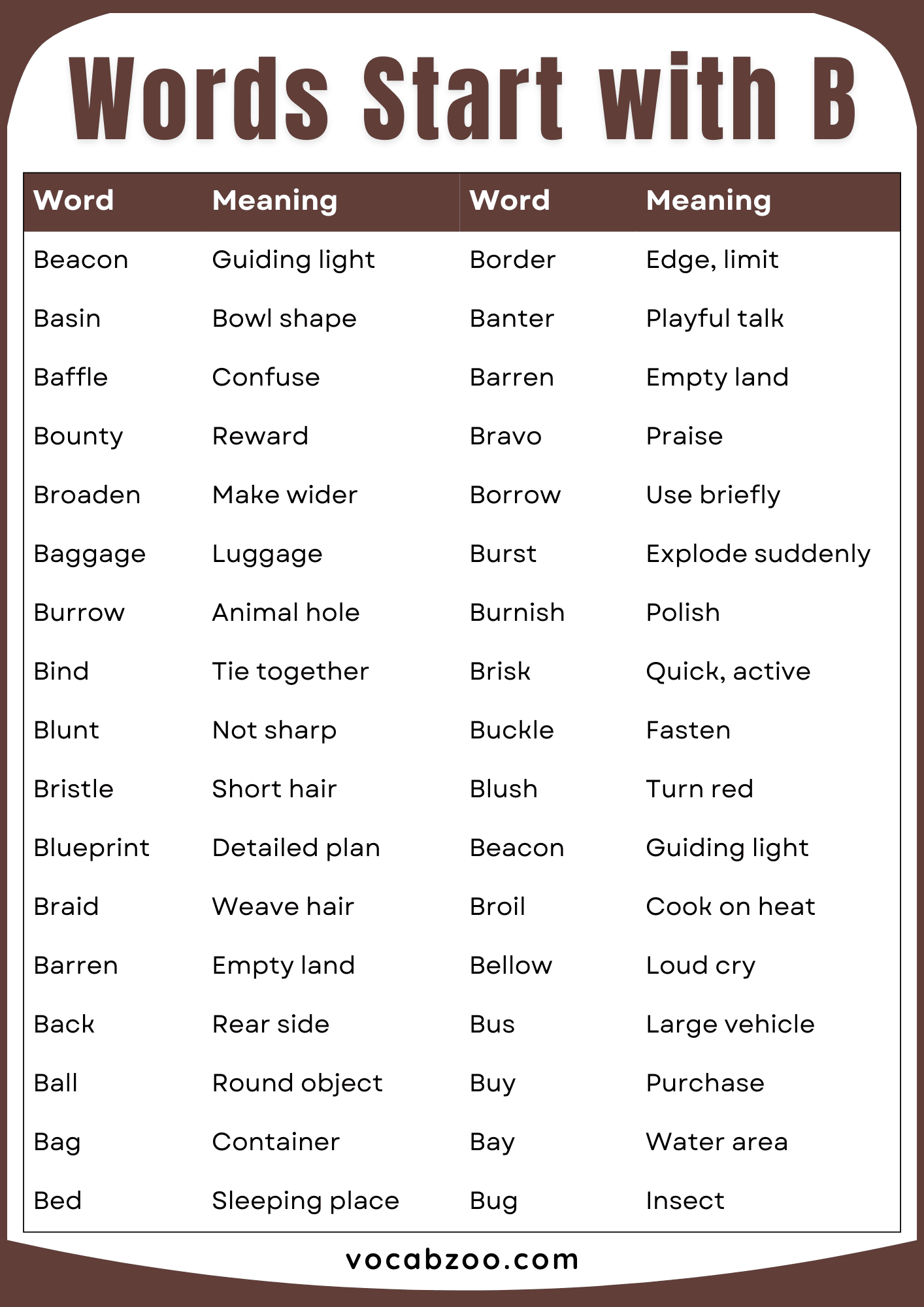 1000+ Words That Start with B | List of Words Starting with B