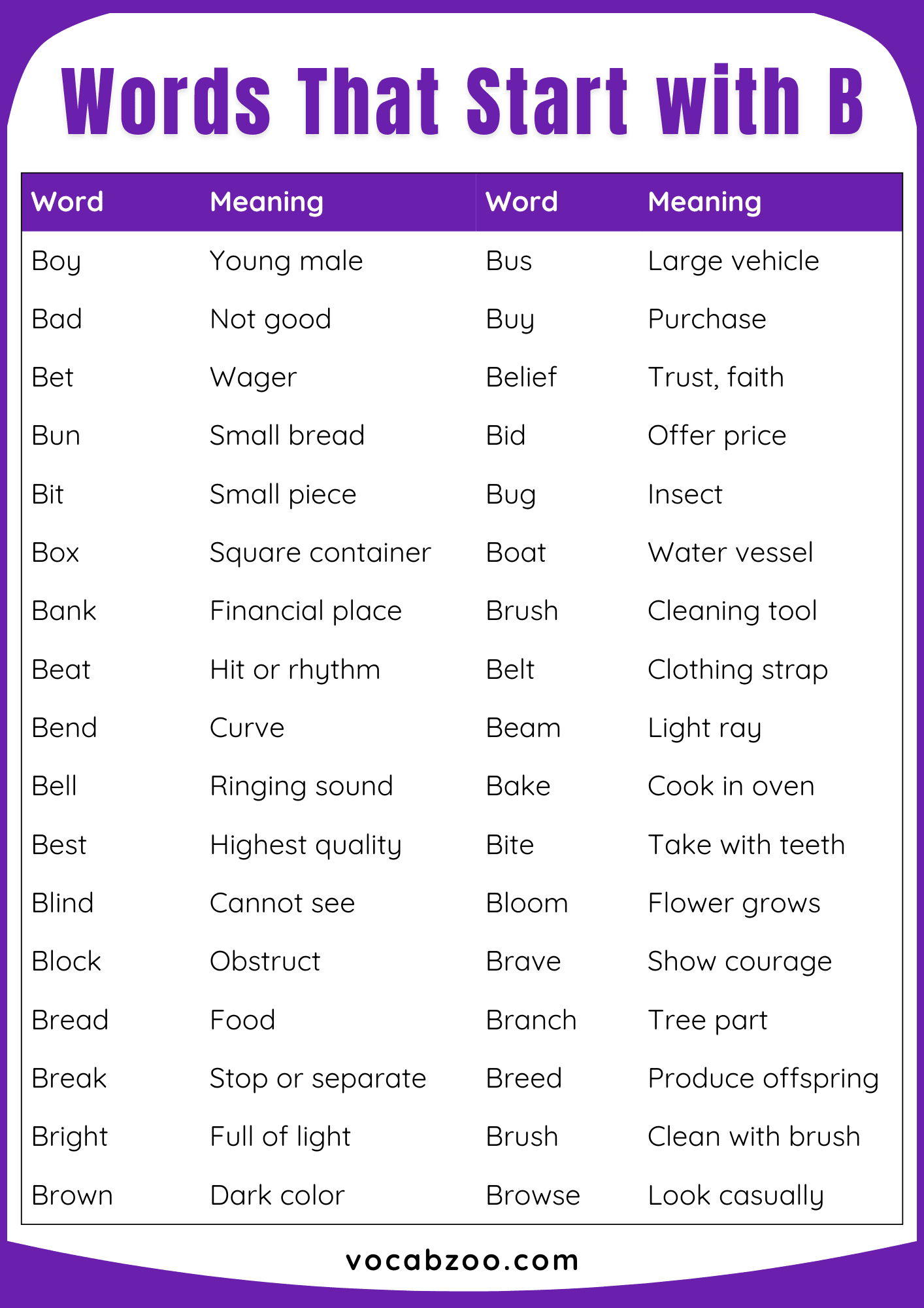 1000+ Words That Start with B | List of Words Starting with B