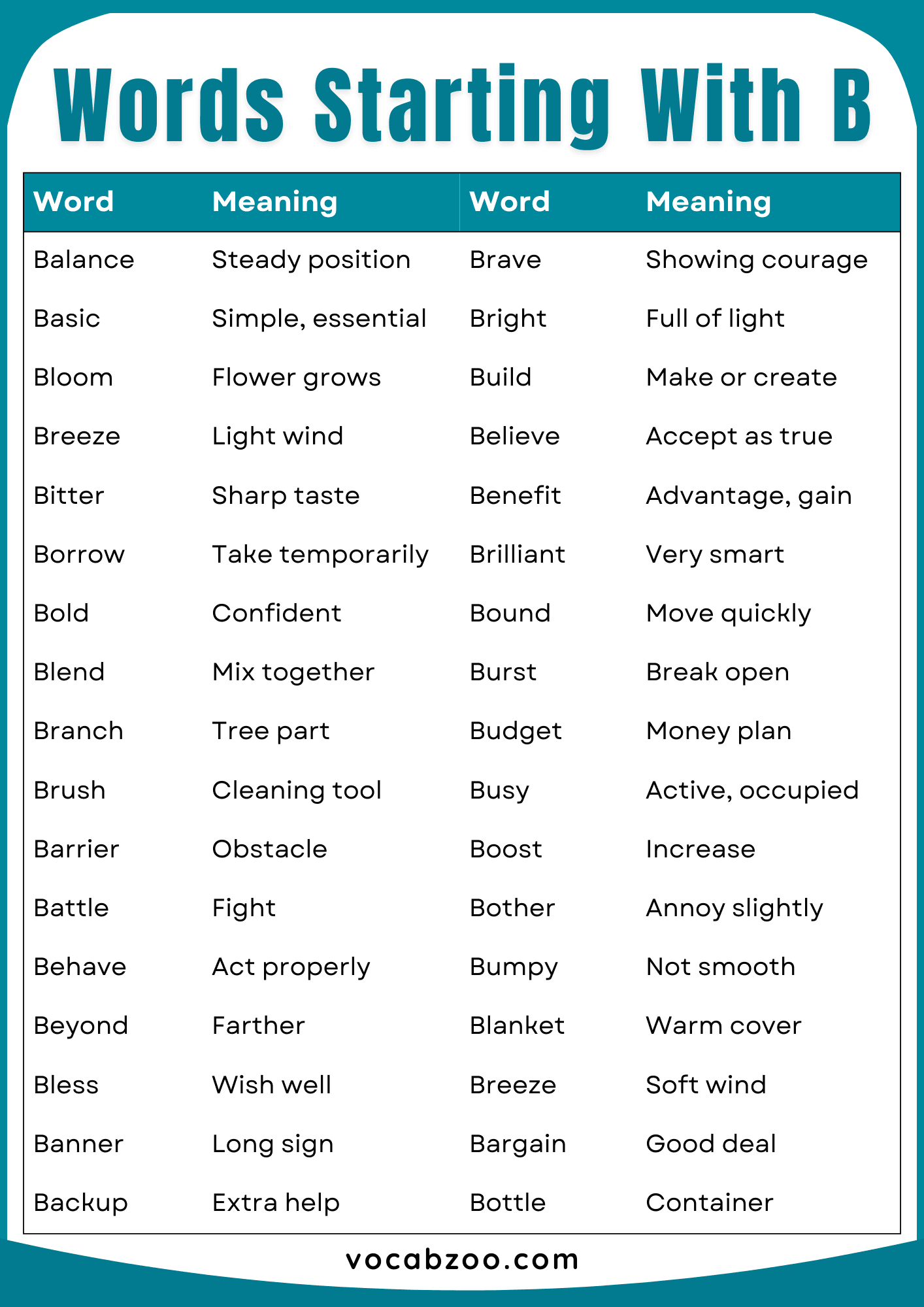 1000+ Words That Start with B | List of Words Starting with B