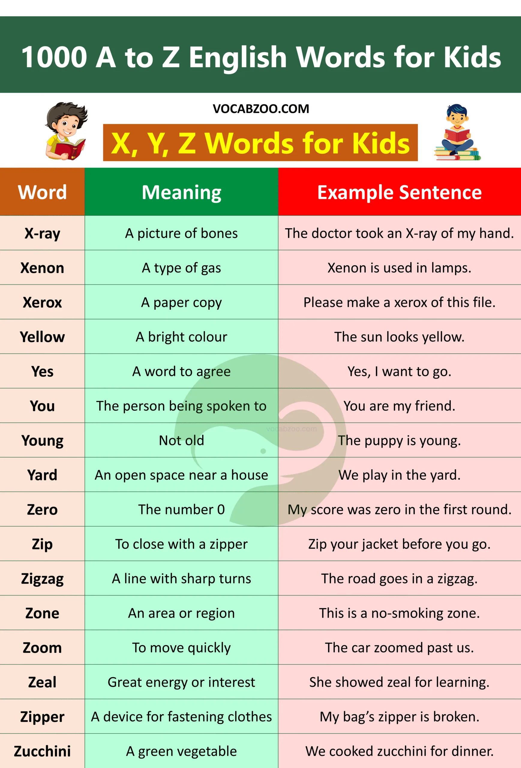 X, Y, Z Words for Kids