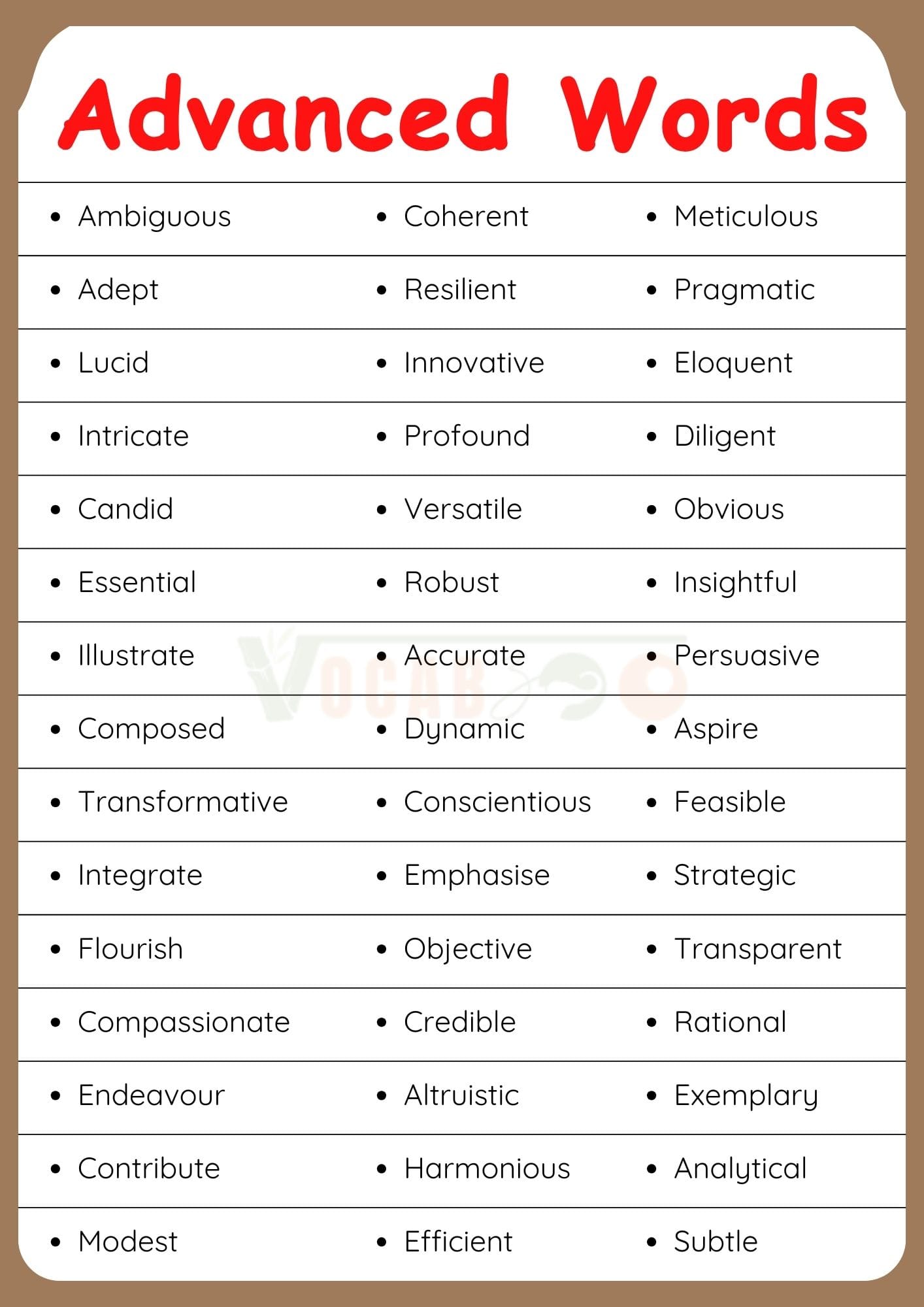 100+Advanced English Words for Daily Use with PDF