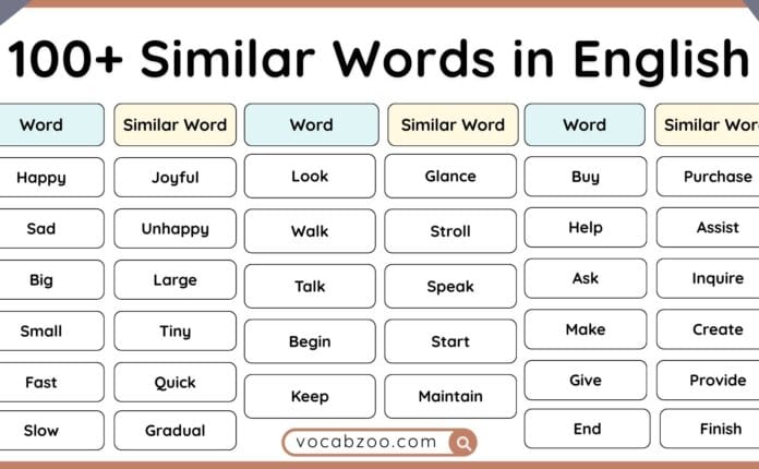 100+ Similar Words in English with Meanings and Pictures
