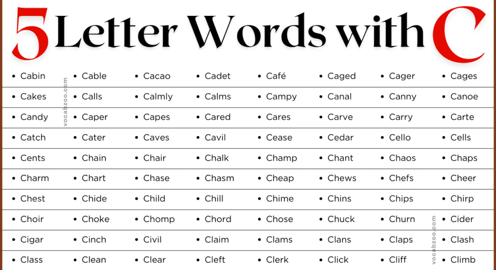 5 Letter Words that Start with C | 200+ Five Letter C-Words