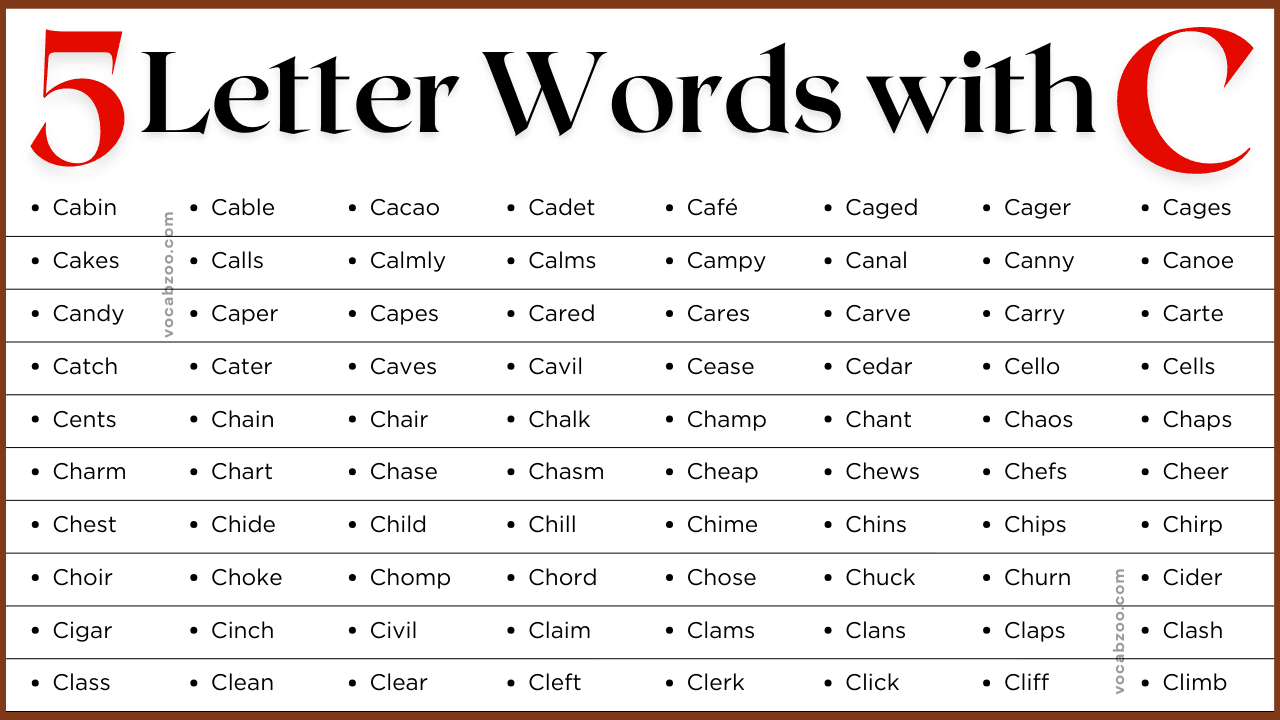 5 Letter Words that Start with C | 200+ Five Letter C-Words