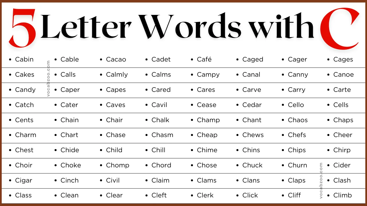 5 Letter Words that Start with C | 200+ Five Letter C-Words