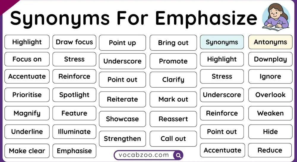 50 Synonyms for Emphasize in English with Pictures