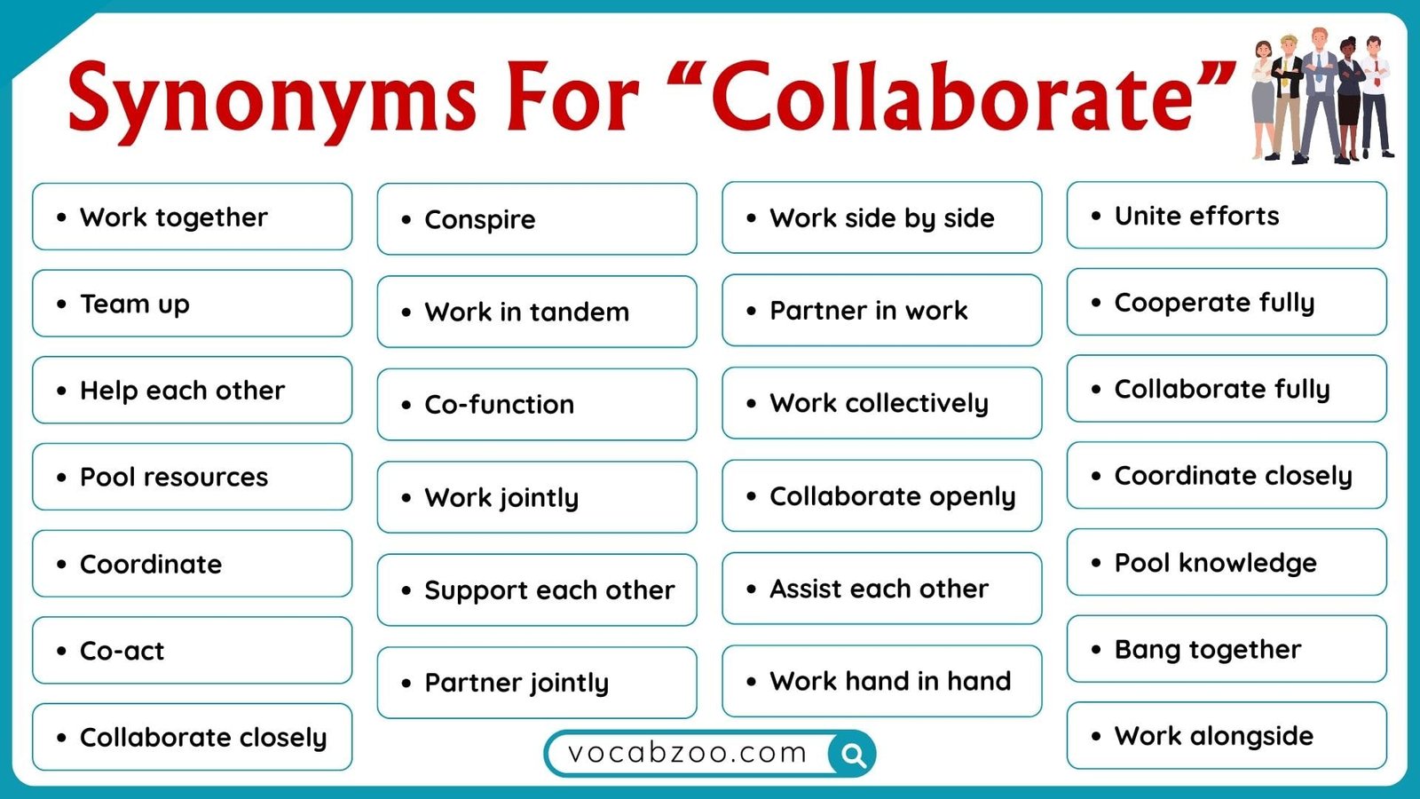 60+ Synonyms for Collaborate in English with Examples and Pictures