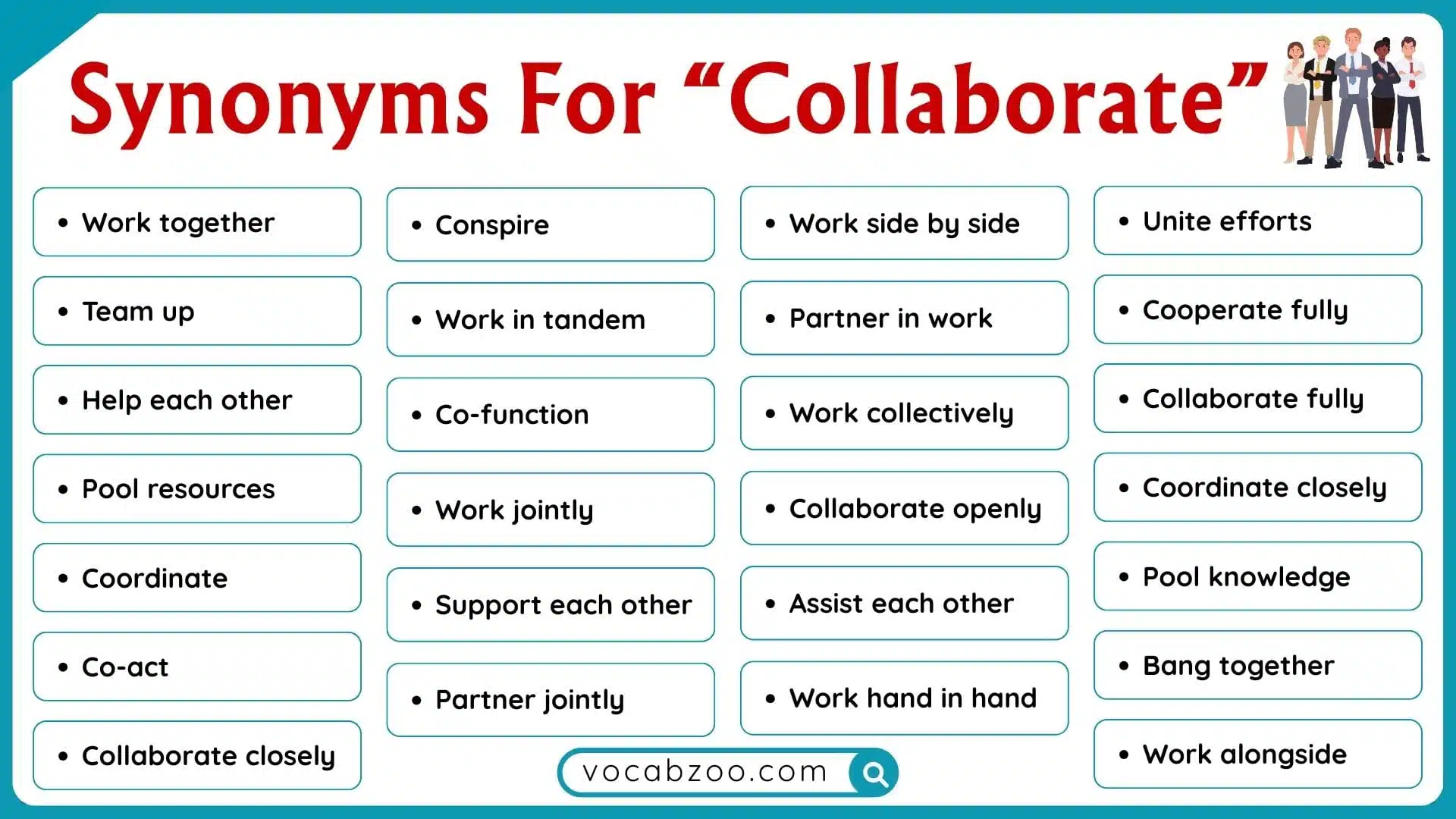 60+ Synonyms for Collaborate in English with Examples and Pictures