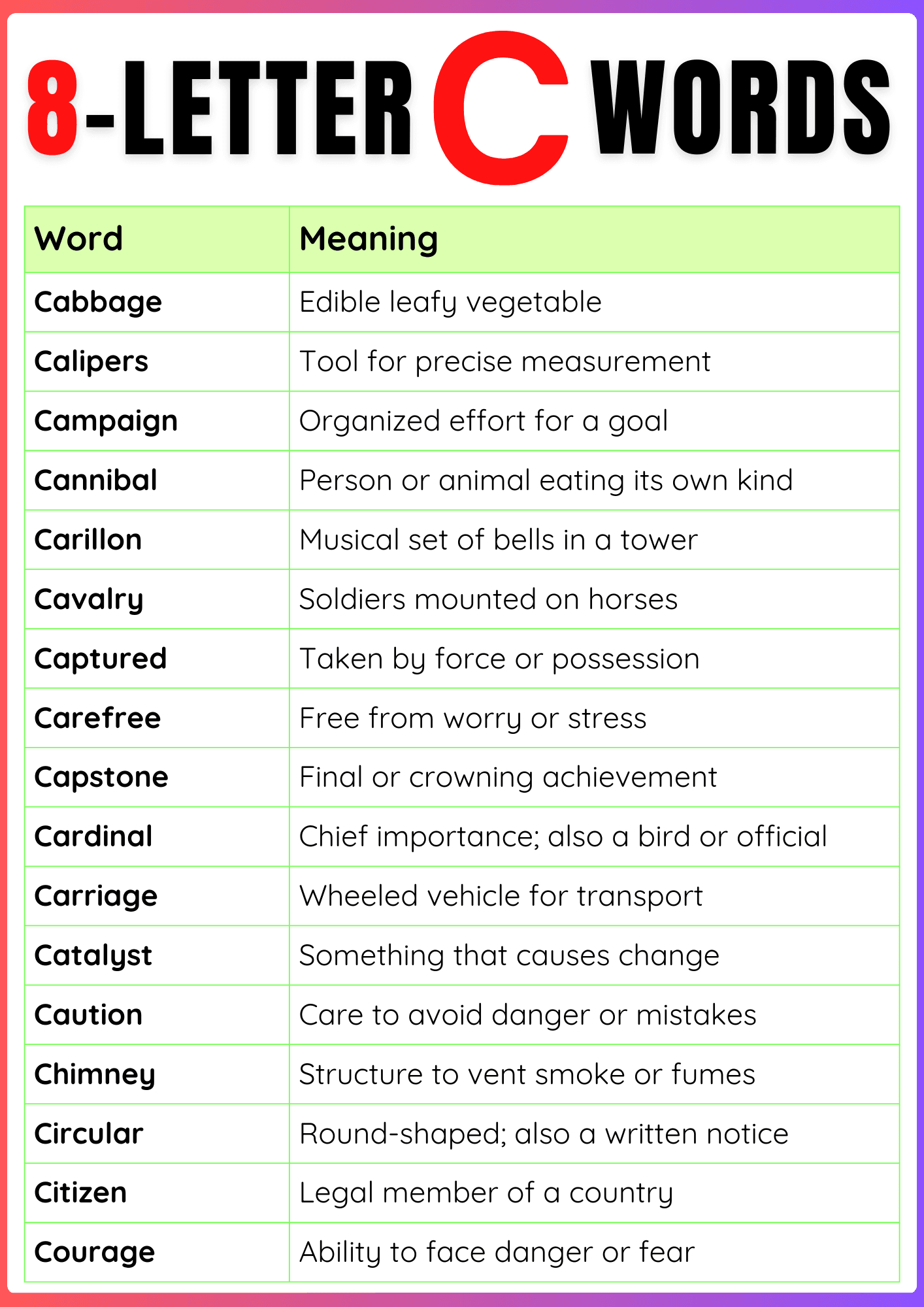8 Letter Words that Start with C | 400+ Eight Letter C-Words